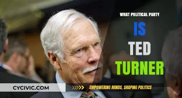 Ted Turner's Political Party Affiliation: Unraveling His Ideological Leanings