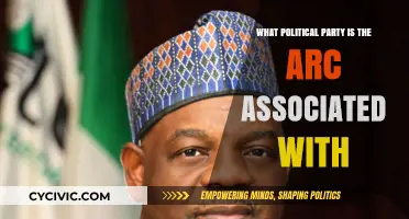 The Arc's Political Affiliation: Unraveling Its Party Association