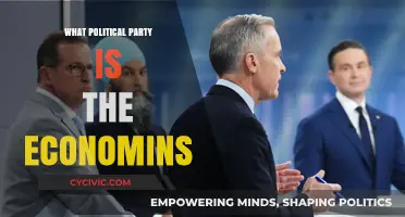 Understanding the Political Party Alignment of Economists: A Comprehensive Analysis