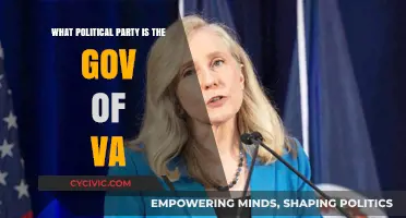 Who Governs Virginia? Unveiling the Political Party in Power