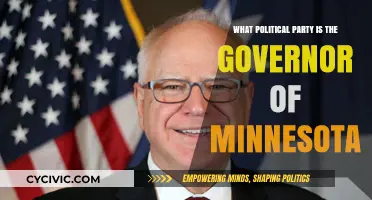 Minnesota's Governor: Unveiling the Political Party Affiliation in 2023