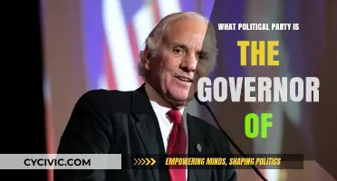 Unveiling the Political Party Affiliation of Your State's Governor
