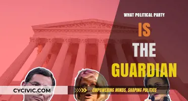 Unveiling The Guardian's Political Leanings: A Comprehensive Analysis