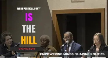 The Hill's Political Affiliation: Unraveling Its Party Allegiance and Bias