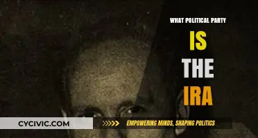 Unraveling the IRA's Political Affiliation: A Historical and Ideological Analysis