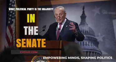 Which Political Party Holds the Senate Majority in 2023?