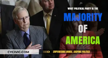 Which Political Party Holds the Majority in America Today?