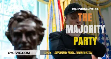 Understanding the Current Majority Political Party in Government