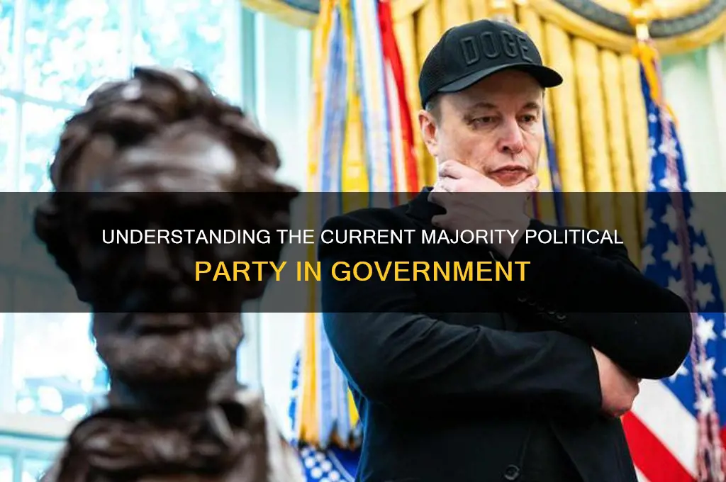 what political party is the majority party