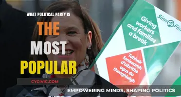 Which Political Party Dominates Popularity in Today’s Political Landscape?