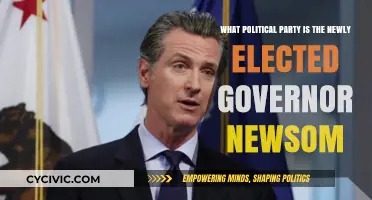 Governor Newsom's Political Affiliation: Unraveling His Party Ties