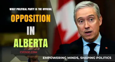 Alberta's Official Opposition: Which Political Party Holds the Role?