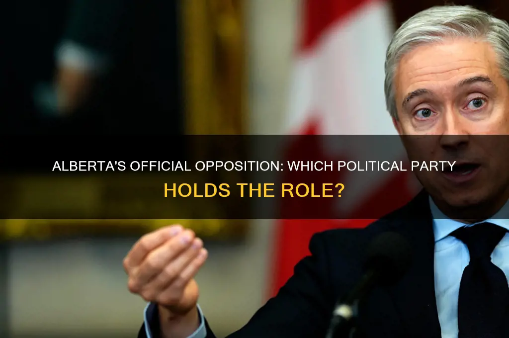 what political party is the official opposition in alberta
