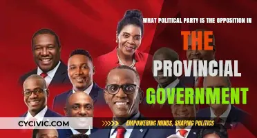 Understanding the Provincial Opposition: Which Political Party Holds the Role?