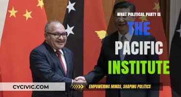 Exploring the Pacific Institute's Political Affiliations: Unveiling Party Connections