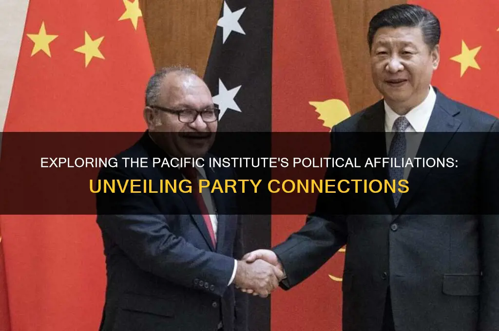 what political party is the pacific institute