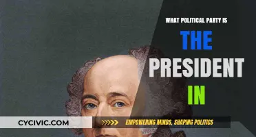 Understanding the President's Political Party Affiliation and Its Impact