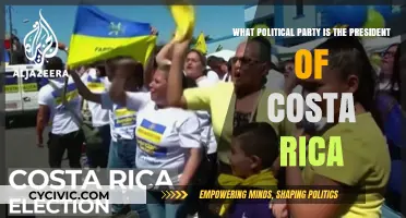 Costa Rica's President: Unveiling the Political Party Affiliation