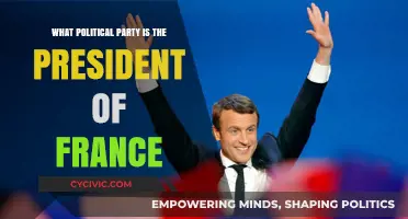 Who Leads France? Understanding the President's Political Party Affiliation
