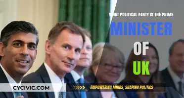 Who Leads the UK? Understanding the Prime Minister's Political Party