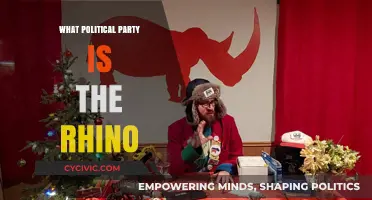 Unveiling the Rhino Party's Political Affiliation: A Comprehensive Analysis
