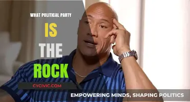 The Rock's Political Party: Unraveling His Political Affiliation