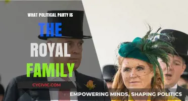 The Royal Family's Political Neutrality: Unraveling Their Party Affiliation