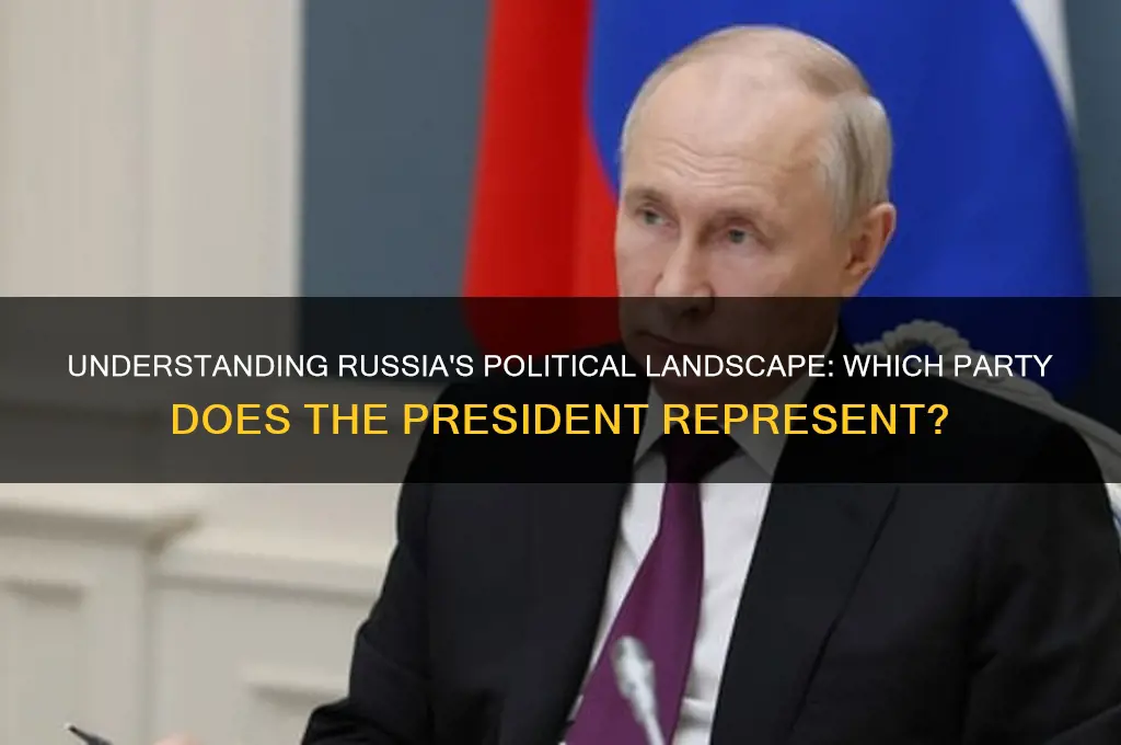 what political party is the russian president