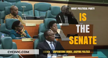 Understanding the Senate's Political Party Composition and Its Impact