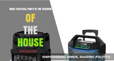 Who Leads the House? Understanding the Speaker's Political Party