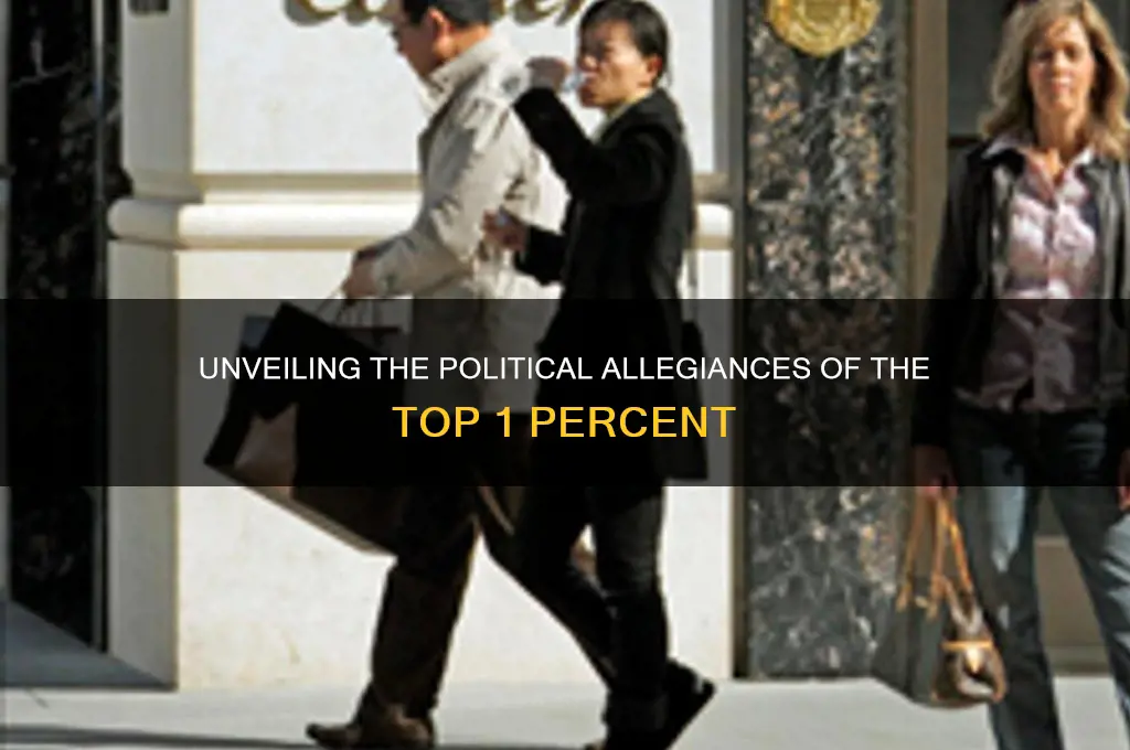 what political party is the top 1 percent
