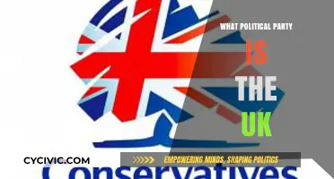 Understanding the UK's Political Landscape: Which Party Holds Power?