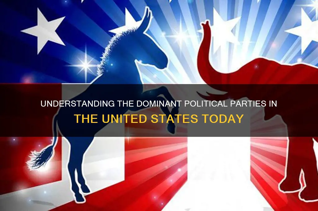 what political party is the united states