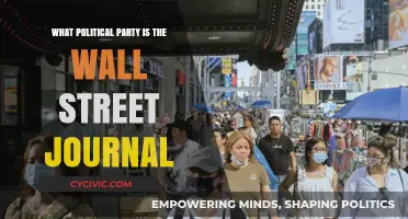 Is the Wall Street Journal Conservative? Uncovering Its Political Leanings