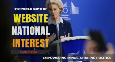 Unveiling the Political Affiliation of The National Interest Website