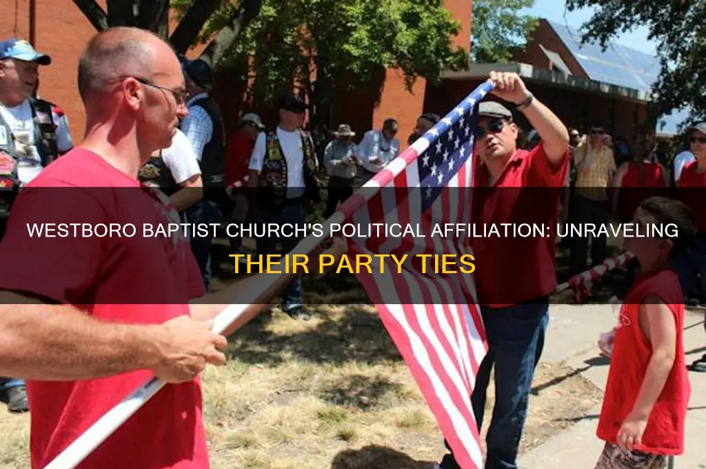 what political party is the westboro baptist church