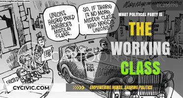 Which Political Party Truly Represents the Working Class Today?