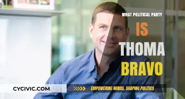 Unveiling Thoma Bravo's Political Affiliations: A Comprehensive Analysis