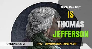 Thomas Jefferson's Political Party: Unraveling His Democratic-Republican Legacy