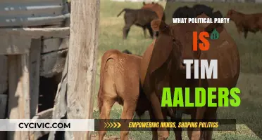 Unveiling Tim Aalders' Political Affiliation: Which Party Does He Represent?