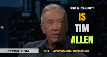 Tim Allen's Political Affiliation: Uncovering His Party Loyalty