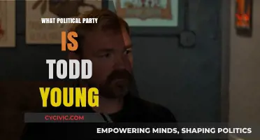 Unveiling Todd Young's Political Affiliation: A Comprehensive Party Analysis