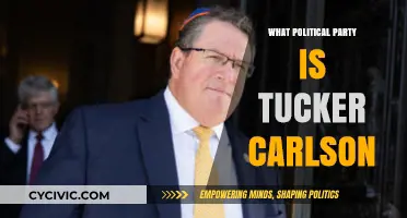 Tucker Carlson's Political Party Affiliation: Unraveling His Ideological Leanings