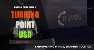 Unveiling Turning Point USA's Political Party Affiliation: A Comprehensive Analysis