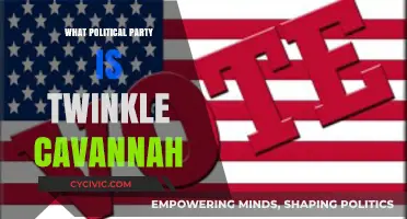 Unveiling Twinkle Cavannah's Political Party Affiliation: A Comprehensive Analysis