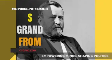 Unveiling Ulysses S. Grant's Political Party Affiliation: A Historical Overview