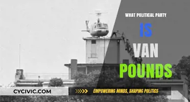 Unveiling Van Pounds' Political Affiliation: Which Party Does He Support?