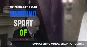 Warren G. Harding's Political Party Affiliation Explained: A Historical Overview