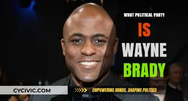 Exploring Wayne Brady's Political Party Affiliation: Uncovering His Beliefs