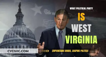 Exploring West Virginia's Political Landscape: Which Party Dominates the State?